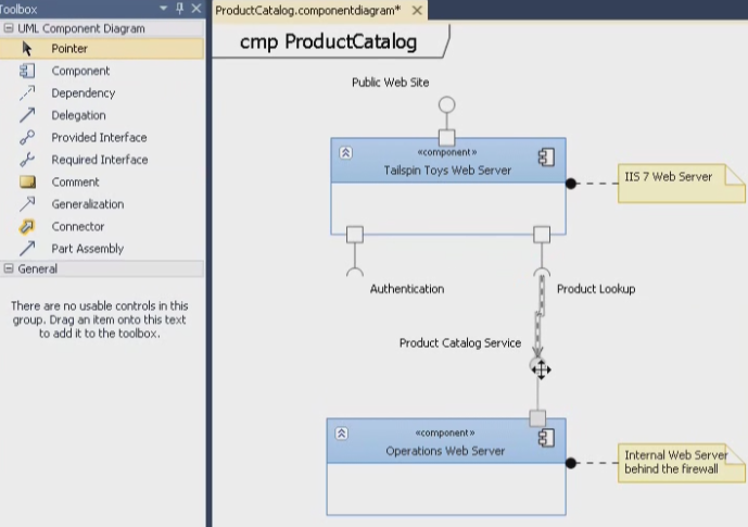 Creating a UML Model Diagram in Visual Studio 2010 ...