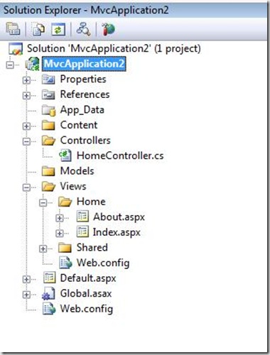 MVC SolutionExplorer