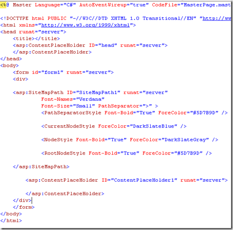 SiteMap